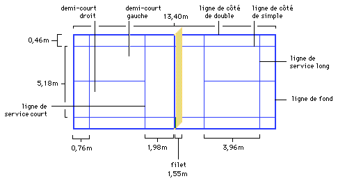 terrain